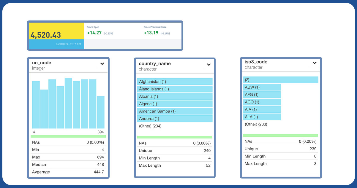 List-of-Data-Fields